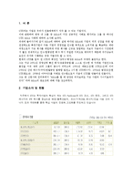[경제학] STX의 M&A 사례분석-2