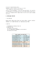 [경제학] STX의 M&A 사례분석-4