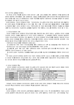 경영학 - 인터넷 마케팅과 사례-3