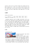 마케팅 전략 - 컬러 마켓팅을 통한 국내외 성공사례-2