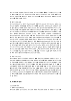 소셜네트워크 트위터의 전략 분석-14