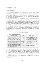 의약품 슈퍼판매의 그림자 - 의약품 슈퍼판매의 부정적 효과를 중심으로-3