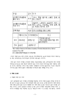 의약품 슈퍼판매의 그림자 - 의약품 슈퍼판매의 부정적 효과를 중심으로-6