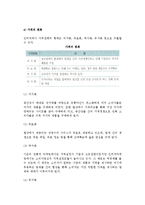 인터넷마케팅 - 인터넷마케팅의 개념과 특성 및 인터넷 마케팅으로 인한 변화-10