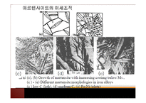 신소재 공학 - 마르텐사이트에 대해서-7
