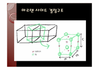 신소재 공학 - 마르텐사이트에 대해서-10