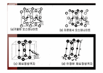 신소재 공학 - 마르텐사이트에 대해서-11