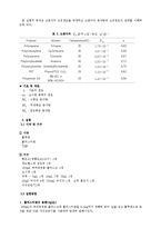 응용화공기초실험 - 폴리스티렌의 고유점도 측정-2