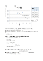 응용화공기초실험 - 폴리스티렌의 고유점도 측정-5