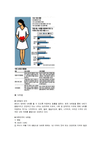 낙태 관련 동영상을 본 후의 감상문-7