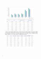 [공학법제] 과학 기술과 법 - 사이버 범죄-4