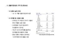 동물 분류학 - 생물 다양성에 관한 조사-7