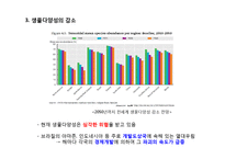 동물 분류학 - 생물 다양성에 관한 조사-11