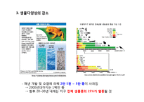 동물 분류학 - 생물 다양성에 관한 조사-12
