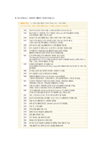생활 스포츠 - 볼링에 대해서-5