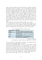 인터넷 이야기 - 망 중립성, 그 첨예한 대립-3