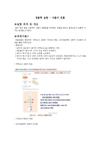 생물학 실험 - 식물의 호흡-1