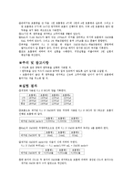 생물학 실험 - 식물의 호흡-4