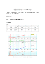 [물리학실험] 중력에너지와 회전운동 에너지 예비 및 결과 보고서-3