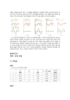 [물리학실험] 현의 진동 예비 및 결과 보고서-3