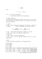 [토질역학 및 실험]흙의 다짐시험, 실내 CBR 시험-8