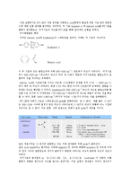 [화학공학 기초 실험] FT-IR(Fourier transform infrared spectroscopy)실험-14