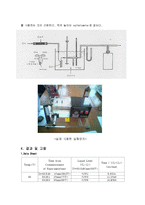 단위조작실험 - 기체확산계수의 측정-5