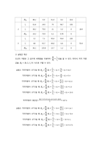 물리 및 실험 - 휘스톤 브리지를 이용한 저항측정-3