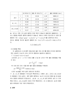 물리화학실험 - 칼로리미터(Calorimeter)를 이용한 중화열 측정-7