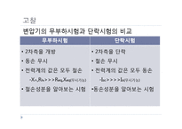 실험보고서 - 단권변압기의 단락시험(Short circuit test)-10