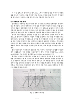 응용화학공학 기초실험 - 빛의 편광 특성 실험 보고서-6