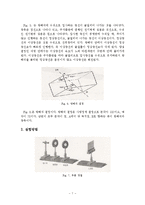 응용화학공학 기초실험 - 빛의 편광 특성 실험 보고서-7