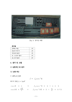 응용화학공학 기초실험 - 빛의 편광 특성 실험 보고서-9