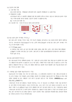 일반화학실험 - 아보가드로 수의 결정-3