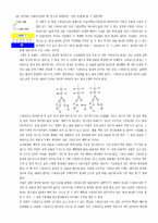 일반화학실험 - 아보가드로 수의 결정-5