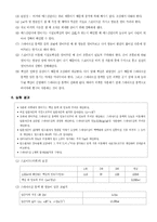 일반화학실험 - 아보가드로 수의 결정-8