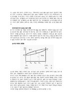 일반화학실험 - 알코올 증류-2