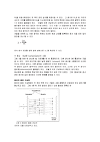 현대물리학 - 마이켈슨 간섭계 결과 보고서-3