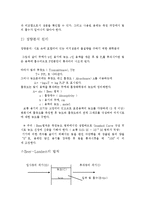 화학공학 실험 - 미지물질 정량 분석-5
