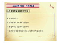 노인복지정책(노인복지의발달, 노인복지정책, 노년기정신건강) PPT 파워포인트-15
