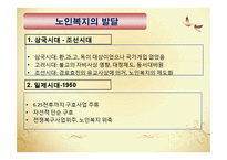 노인복지정책(노인복지의발달, 노인복지정책, 노년기정신건강) PPT 파워포인트-18