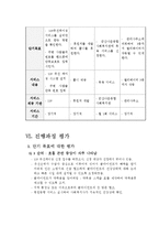 종합사회복지관 독거노인 사례관리(실습보고서, 사회복지현장실습)-9