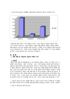 (사회복지조사방법론) 미혼모에 관한 인식조사 결과 보고서-10