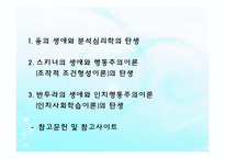 (인간행동과사회환경) 성격심리학이론, 융, 스키너, 반두라 생애와 성격이론 PPT, 파워포인트-2