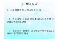 (인간행동과사회환경) 성격심리학이론, 융, 스키너, 반두라 생애와 성격이론 PPT, 파워포인트-18