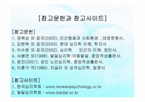 (인간행동과사회환경) 성격심리학이론, 융, 스키너, 반두라 생애와 성격이론 PPT, 파워포인트-19