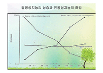 (인간행동과사회환경) 성인중년 및 노년의 발달 PPT, 파워포인트-6