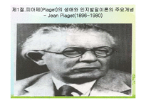 (인간행동과사회환경) 성격심리학이론, 피아제, 로저스, 매슬로우의 생애와 성격이론 PPT, 파워포인트-3