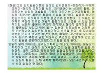 (인간행동과사회환경) 성격심리학이론, 피아제, 로저스, 매슬로우의 생애와 성격이론 PPT, 파워포인트-8