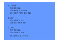 [인간행동과사회환경] 사회체계(폐쇄체계, 개방체계), 개인(사회화), 가족(가족체계) PPT, 파워포인트-2